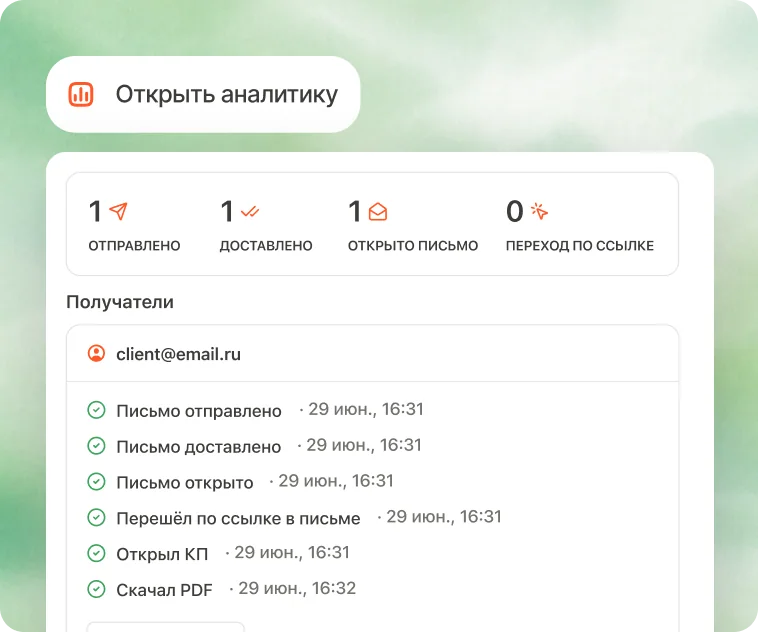 Экран аналитики открытия коммерческого предложения